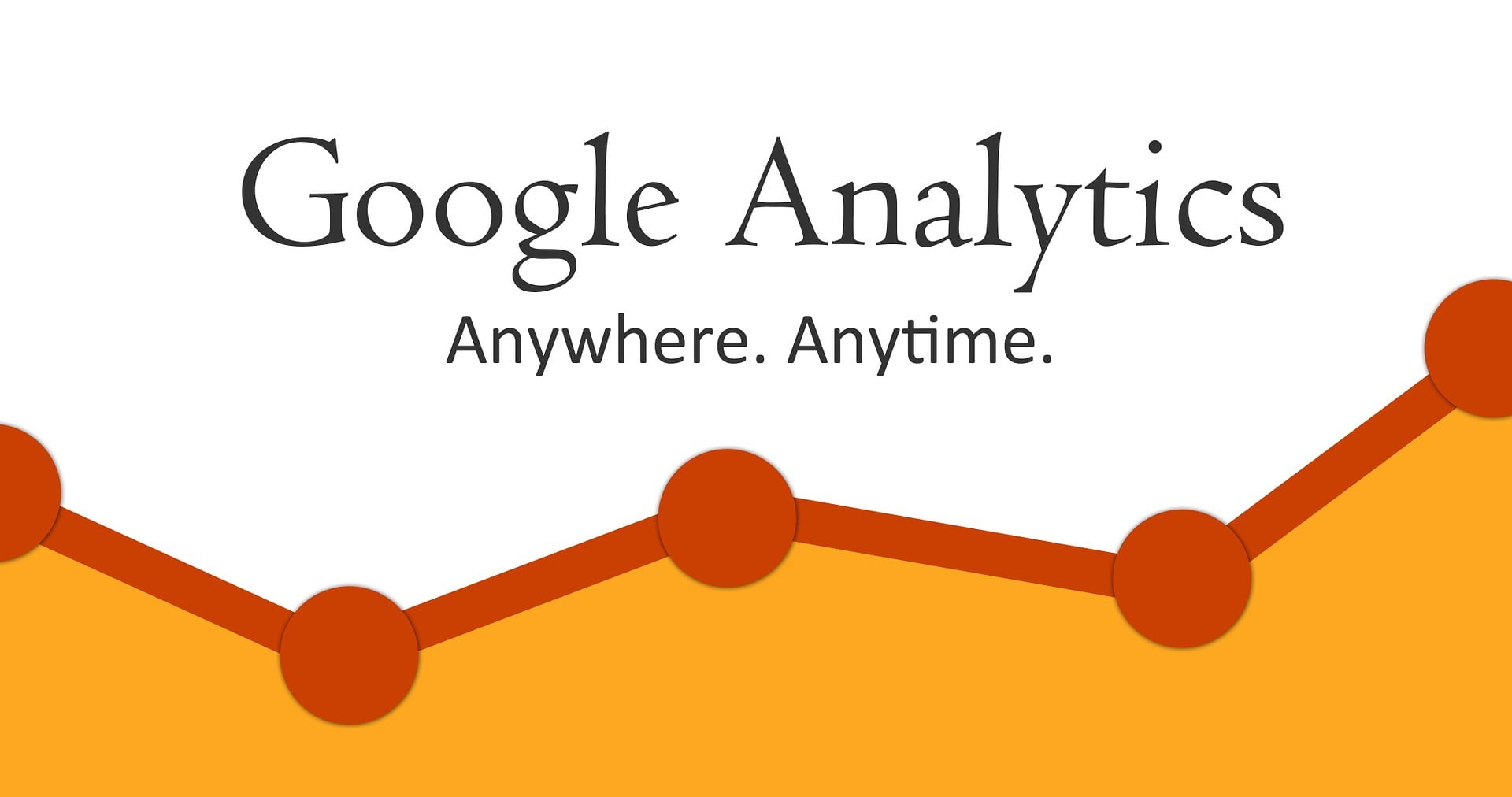Google Analytics | AI Advertisment