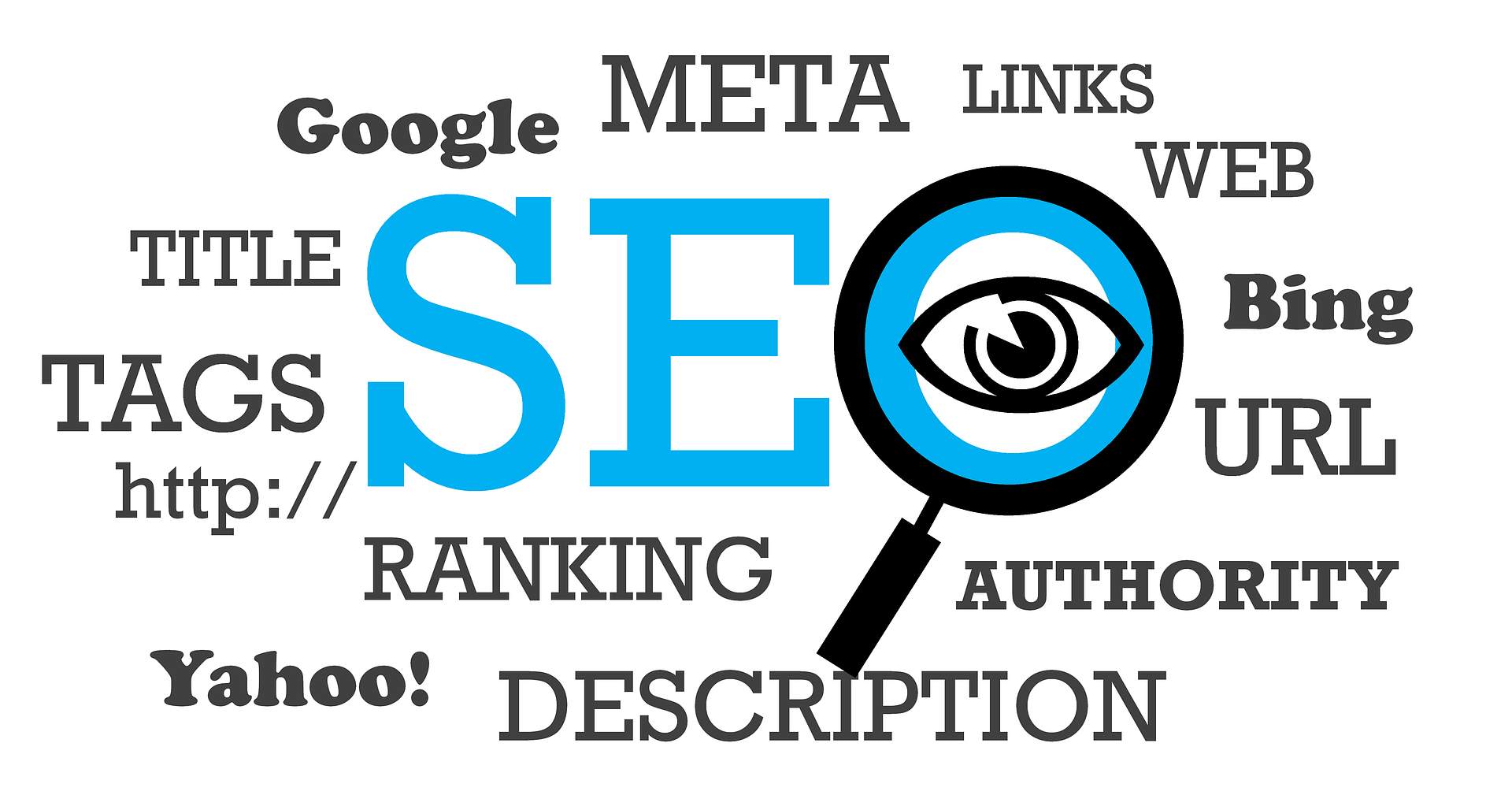 AI SEO Services